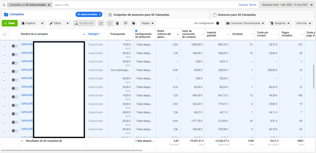 datos-desaparecidos-administrador-de-anuncios-facebook-ads
